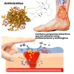 Juenow™ Crema Para el Tratamiento De Las Úlceras